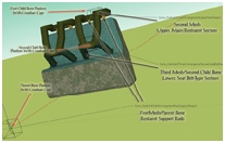 Recent Additions Home Page Thumbnail Image: The Ultimate CTR Creator - Restraints 