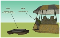 Recent Additions Home Page Thumbnail Image: The Ultimate CTR Creator - Spinning Coaster Cars