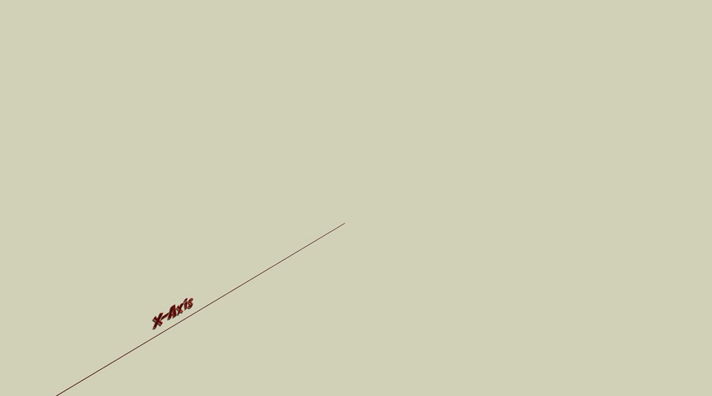 3D Plane Reference Slider Image B - How To's: The Compleat Path Creator - Identifying The X=0, The Y=0, And The Z=0 Plane