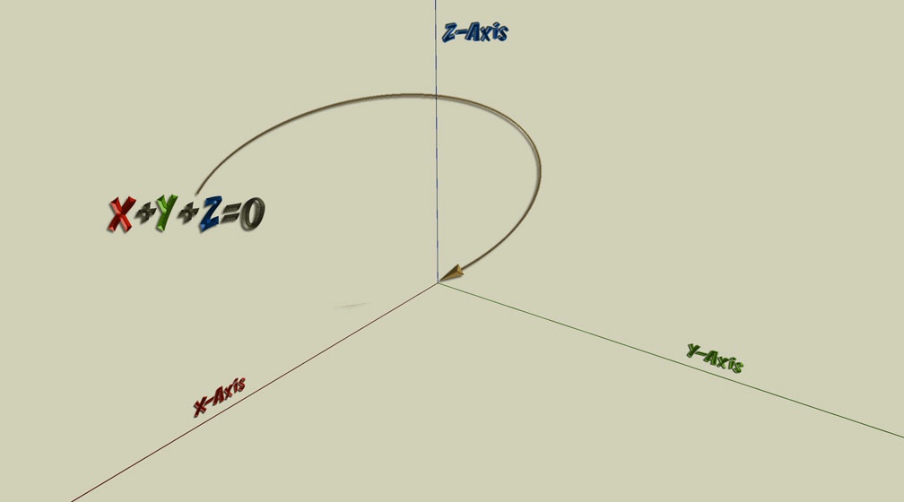 3D Plane Reference Slider Image I - How To's: The Compleat Path Creator - Identifying The X=0, The Y=0, And The Z=0 Plane