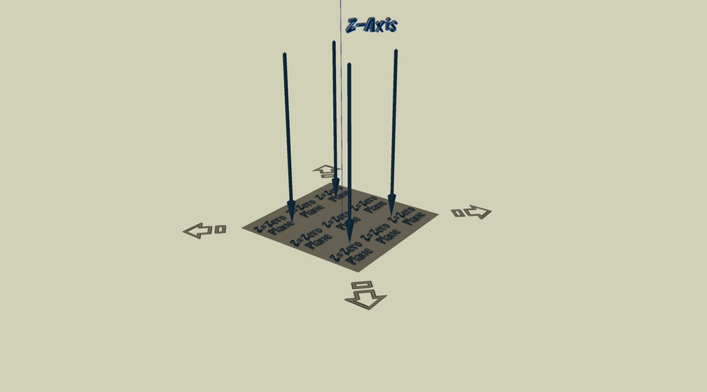 3D Plane Reference Slider Image G - How To's: The Compleat Path Creator - Identifying The X=0, The Y=0, And The Z=0 Plane