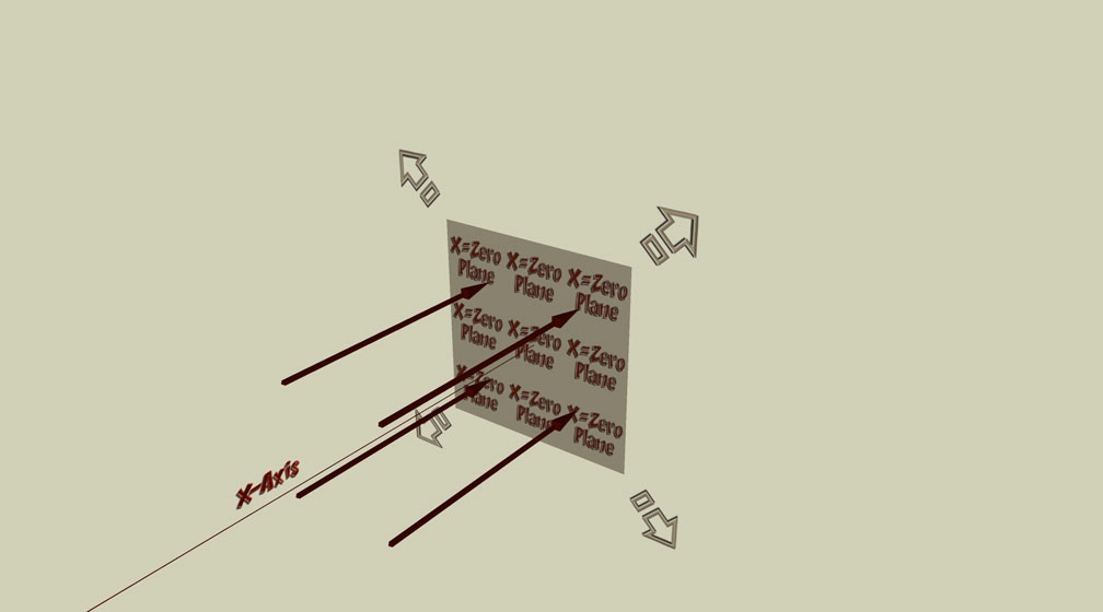 3D Plane Reference Slider Image C - How To's: The Compleat Path Creator - Identifying The X=0, The Y=0, And The Z=0 Plane